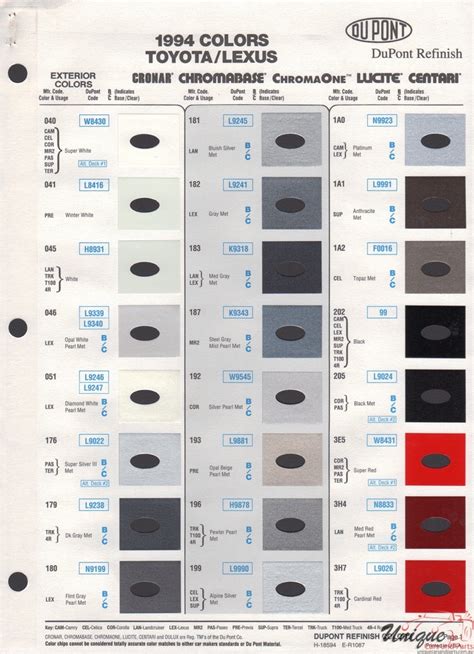 Toyota Exterior Color Chart