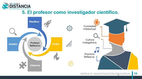 Video Tutorial Del Profesor Investigador Castillo Campo Youtube