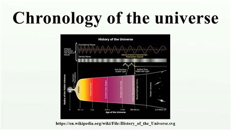 Timeline Of Universe