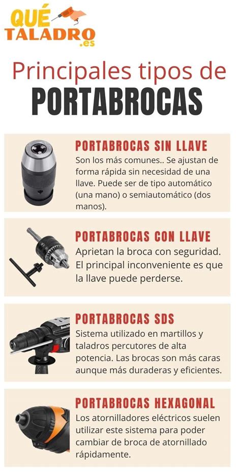 Tipos de portabroca Qué taladro comprar