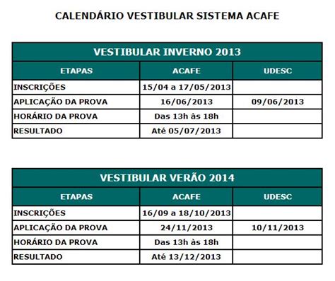 Central De Vestibulares Confira As Datas Dos Vestibulares ACAFE