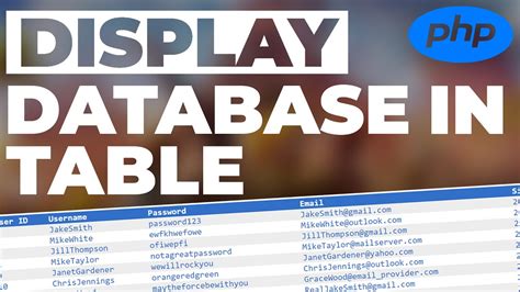 How To Display Data From A Mysql Database In A Html Table Using Php