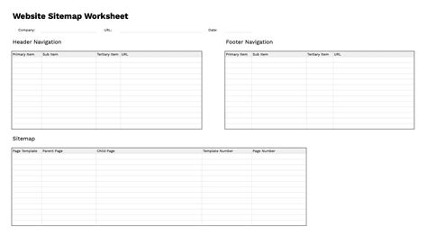 Website Design Planning: Our Simple, 3-Step Process [Free Template]