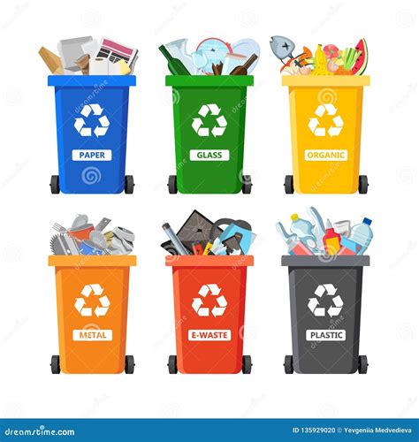 Rubbish Bins For Recycling Different Types Of Waste Garbage Containers