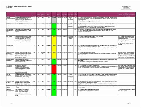 5s Implementation Plan Template Excel