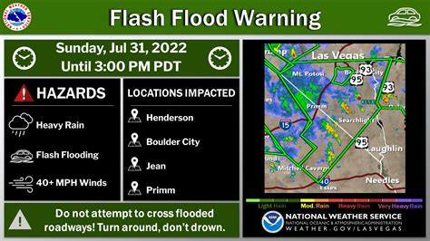 Nws Las Vegas On Twitter Flash Flood Warning For Parts Of Southern