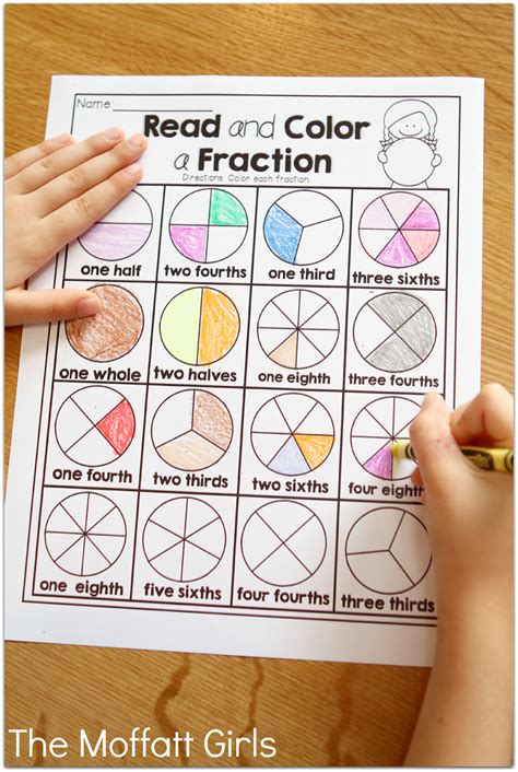 Easiest Way To Learn Fractions