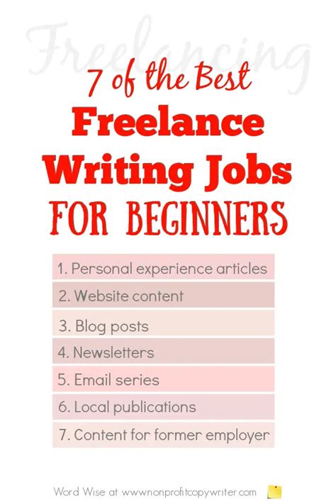 Freelance Writing Jobs For Beginners Getting Started