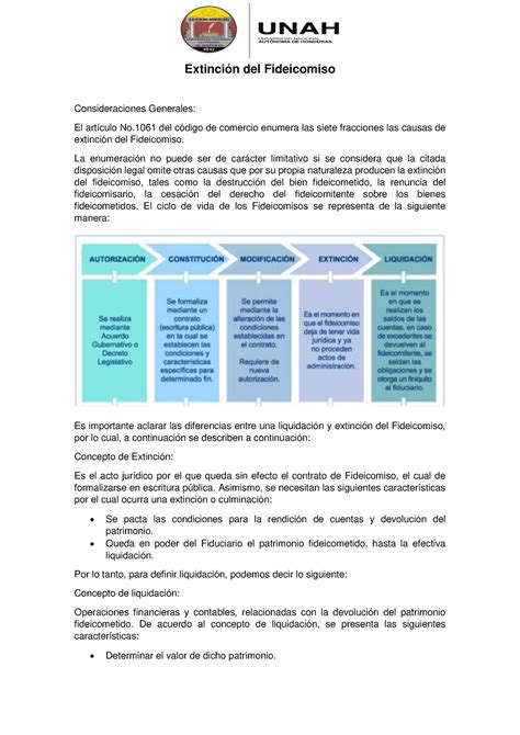 Extinción del Fideicomiso III PAC 2022 HIST 2710 USU Studocu