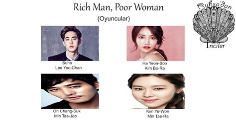 Rich Man Poor Woman Kore Ver Konusu Ve Oyuncuları Ruhsadan İncİler