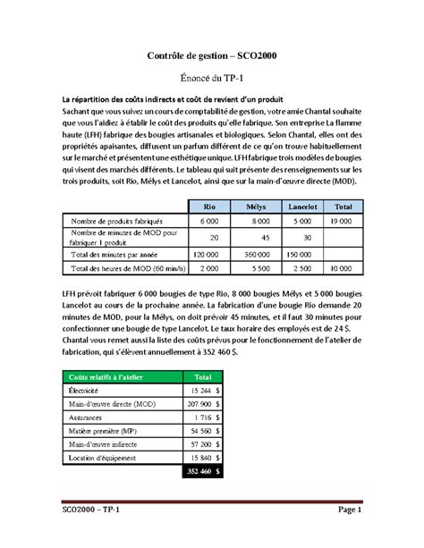 TP 1 Énoncé SCO2000 TP 1 Page 1 Contrôle de gestion SCO Énoncé