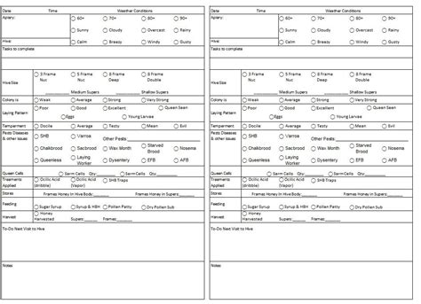 Free Printable Hive Inspection Sheets Printable Word Off