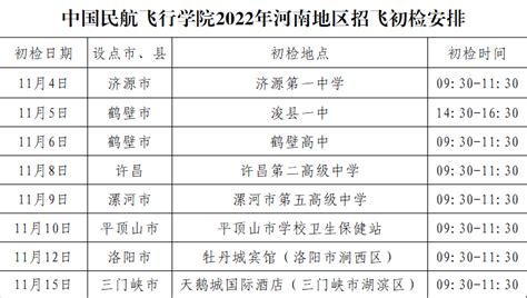 中国民航飞行学院2022年河南省招飞初检日程安排河南省阳光高考信息平台河南省高考信息网