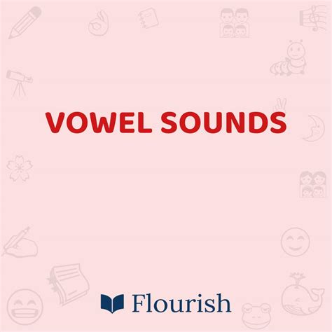 Letter Sounds flashcards for Class 1 - Quizizz