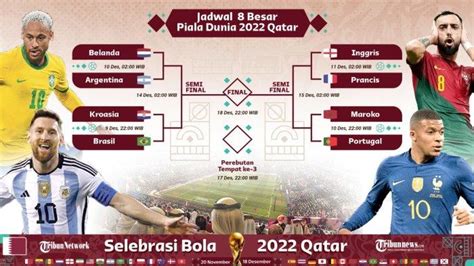 Jadwal Lengkap Besar Piala Dunia Malam Ini Timnas Kroasia Vs