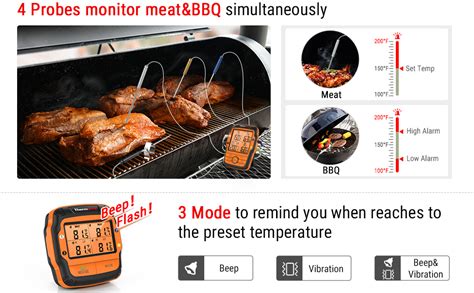 Thermopro Tp Ft Long Range Wireless Meat Thermometer For Grilling