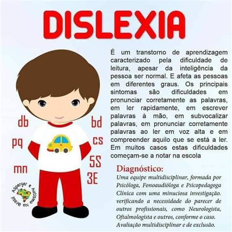 Dislexia Educa O Especial