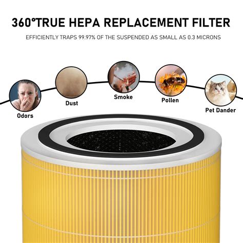 Snapklik True Hepa Replacement Filter Compatible