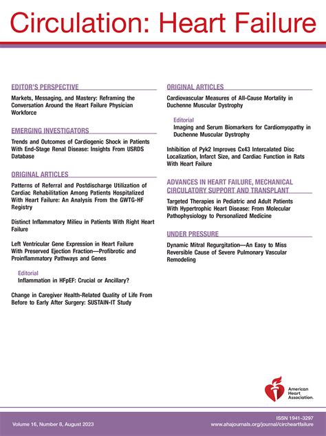 Circulation Heart Failure Ahaasa Journals