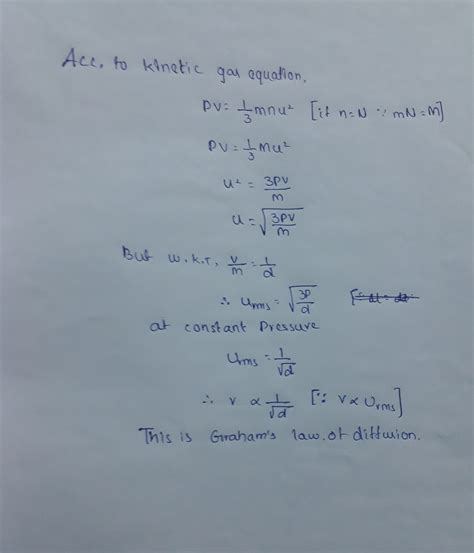 Grahams Law Of Diffusion From Kinetic Gas Equation