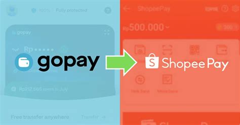 Cara Transfer GoPay Ke ShopeePay Dengan Mudah DailyAppInsider