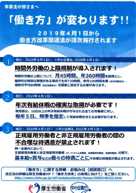 働き方改革関連法が順次施行されます 社会保険労務士まつの事務所