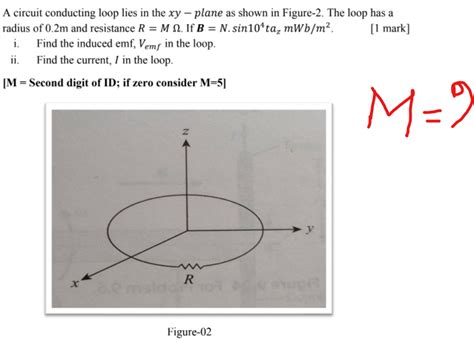 Solved A Circuit Conducting Loop Lies In The Xy Plane As Chegg