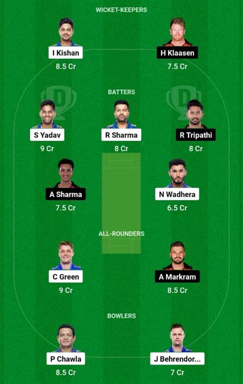 Mi Vs Srh Dream11 Prediction Ipl 2023 Fantasy Suggestions Predicted