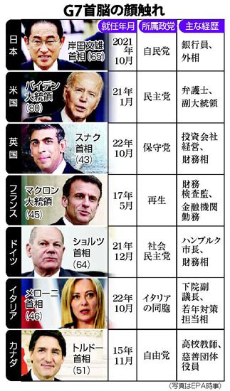 G7広島サミット（主要国首脳会議）2023 ニュースと解説：時事ドットコム