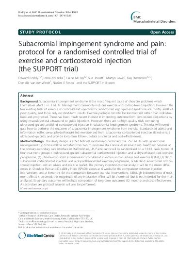 Subacromial Impingement Syndrome And Pain Protocol For A Randomised