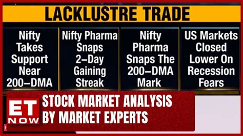 Nifty Takes Support Near 200 DMA Nifty Pharma Snaps Two Days Gaining