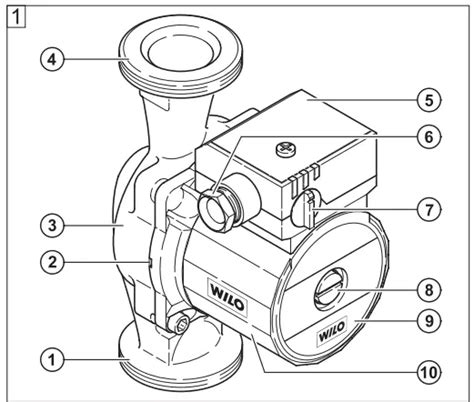 Wilo Star Rsd Water Circulating Pump Instruction Manual