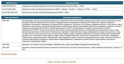 Белорусские топоры. - Топоры - Русскоязычный ножевой форум