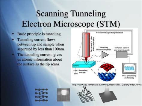 Ppt Microscopy As A Means For Nano Characterization Powerpoint