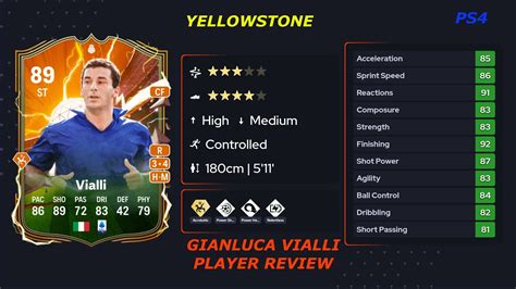 REVIEW GIANLUCA VIALLI HERO FC24 PS4 PS5 YouTube