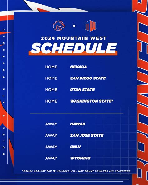 Boise State Broncos Football Schedule 2025 Dates Alexander A Cole