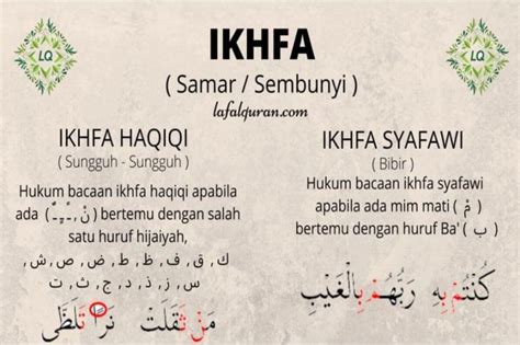 Ikhfa Syafawi Hukum Bacaan Pengertian Dan Contohnya Panji Islam