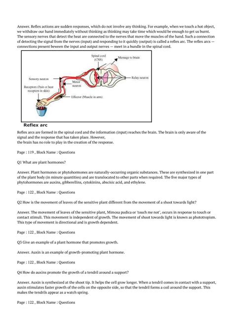 Ncert Solutions For Class 10 Science Chapter 7 Control And Coordination