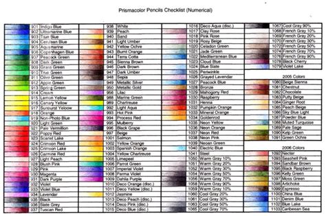 Dana's Inspirations: Prisma Color Chart Excercise