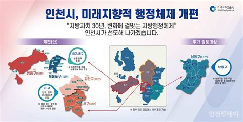 인천 행정체제 개편 본격화 일제식·방위식 지명 개선해야