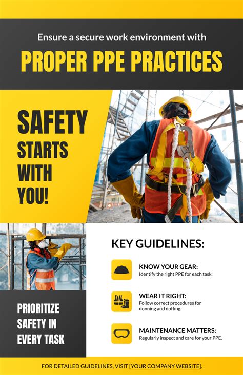 Free Personal Protective Equipment Ppe Usage Poster Template Edit