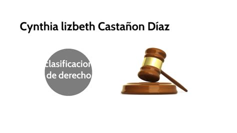 clasificación general del derecho by cynthia lizbeth castañon diaz on Prezi