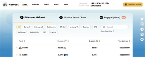 FARM Coin Nedir Harvest Finance Geleceği 2022 Wikikoin