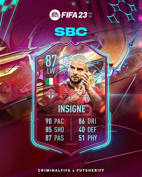 Fut Sheriff On Twitter 🚨insigne 🇮🇹 Is Added To Come Via Rulebreakers