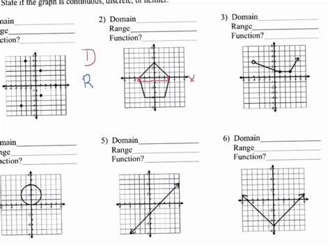 Domain And Range From A Graph Worksheet — db-excel.com