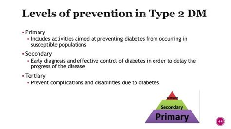 Secondary Prevention Type 2 Diabetes Diabeteswalls