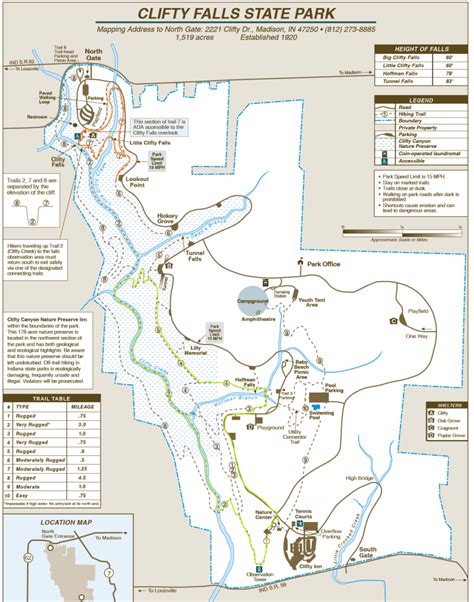 Clifty Falls Trail Map – Planned Spontaneity