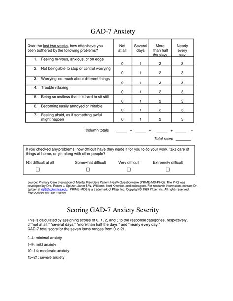 GAD-7 (w scoring) - GAD-7 Anxiety Column totals ...