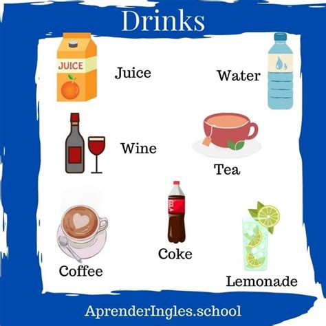 Bebidas en inglés Vocabulario con pronunciación de las bebidas