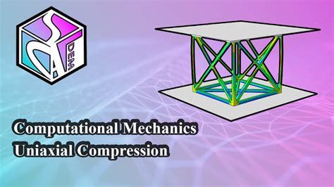 How To Simulate Uniaxial Compression Test Of Fcc Lattice Structure In